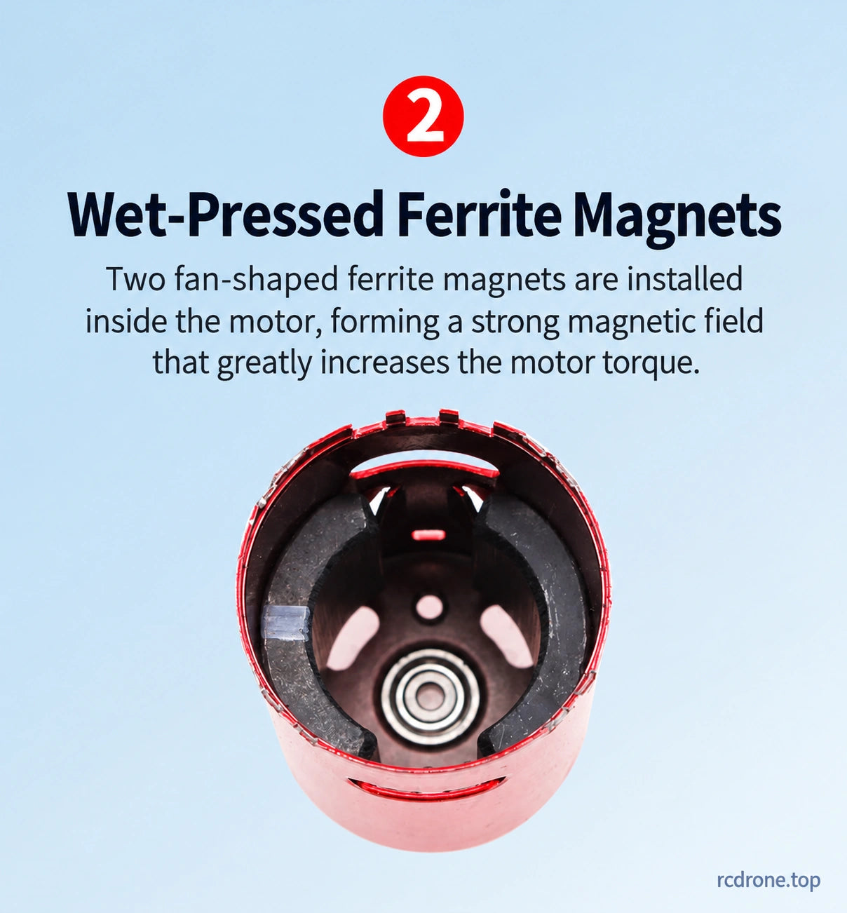 Wet-pressed ferrite motor magnets