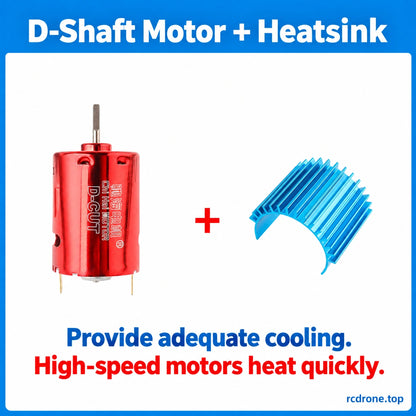 D-Shaft Motor + Heatsink package contents