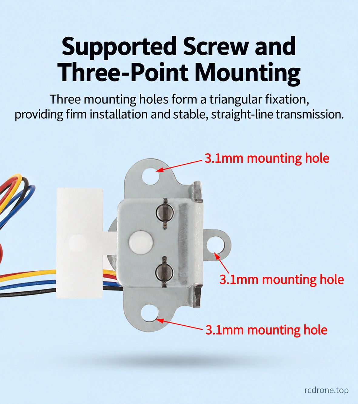 Three flange mounting locations and screw support