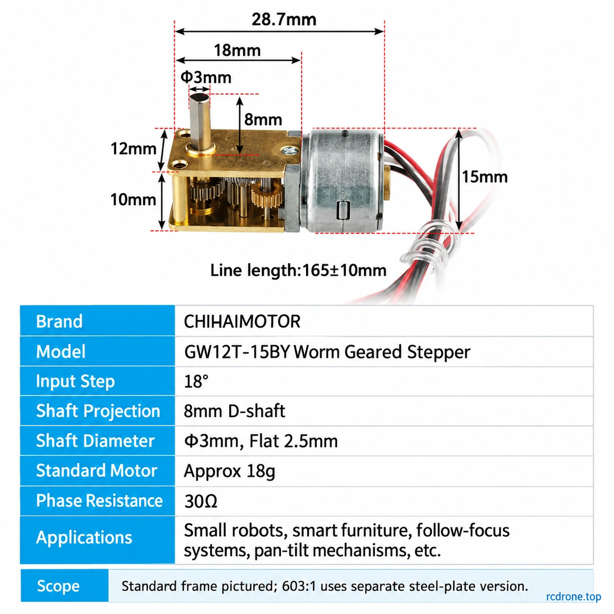 Standard28.7mm motor dimensions and specifications