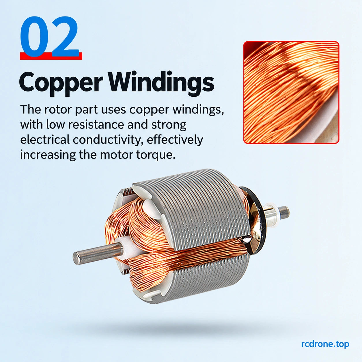 Copper-wound rotor construction