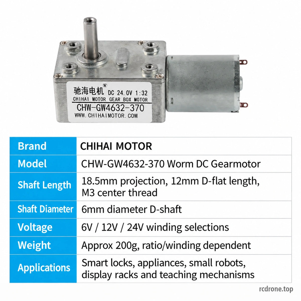 Side view and complete motor specifications