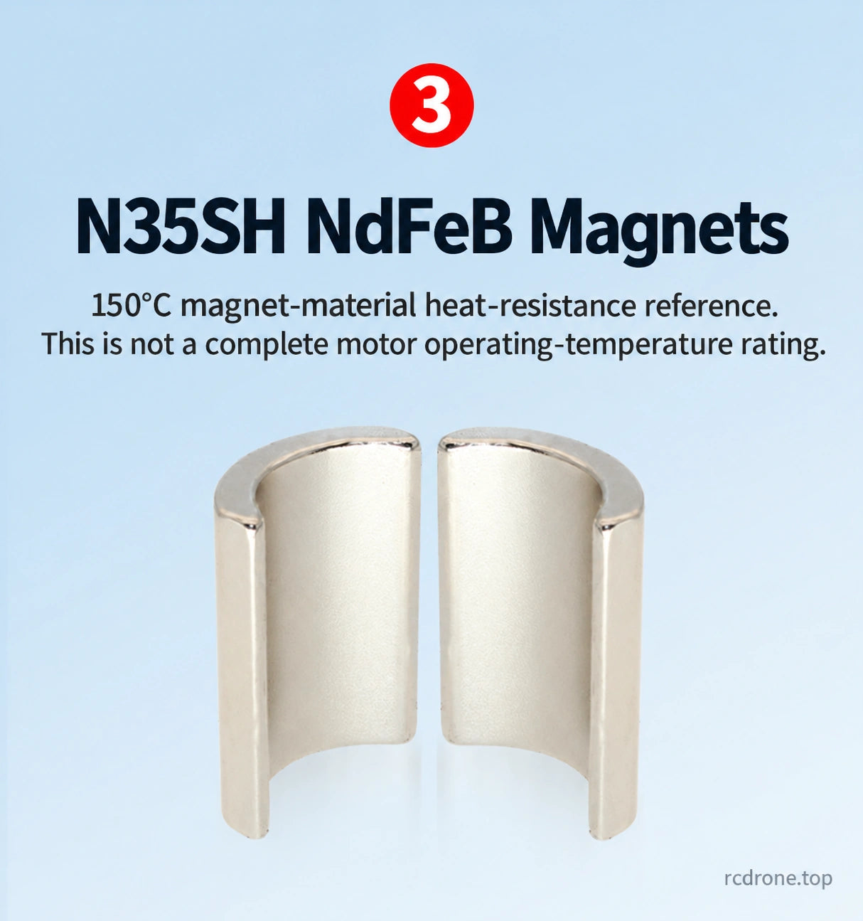 N35SH magnet-material reference, not complete motor temperature rating