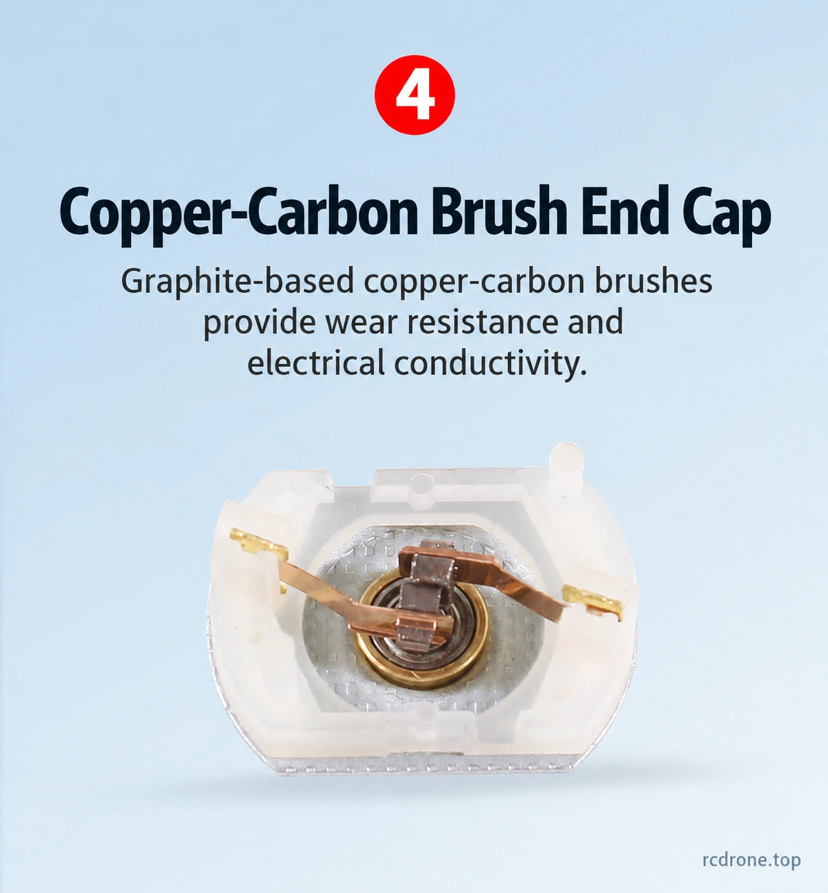 Copper-carbon brush end-cap construction