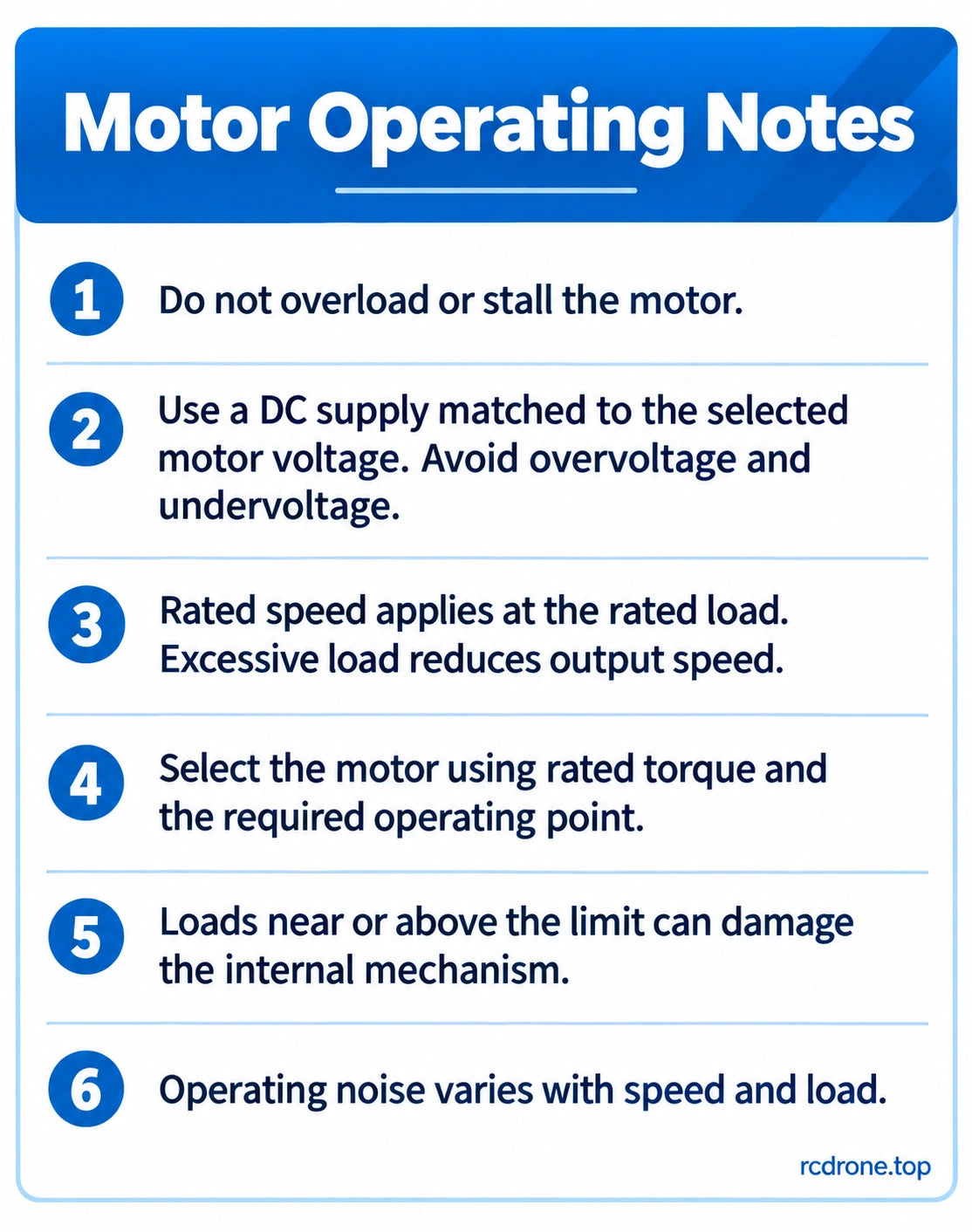 Motor operating and load-selection notes
