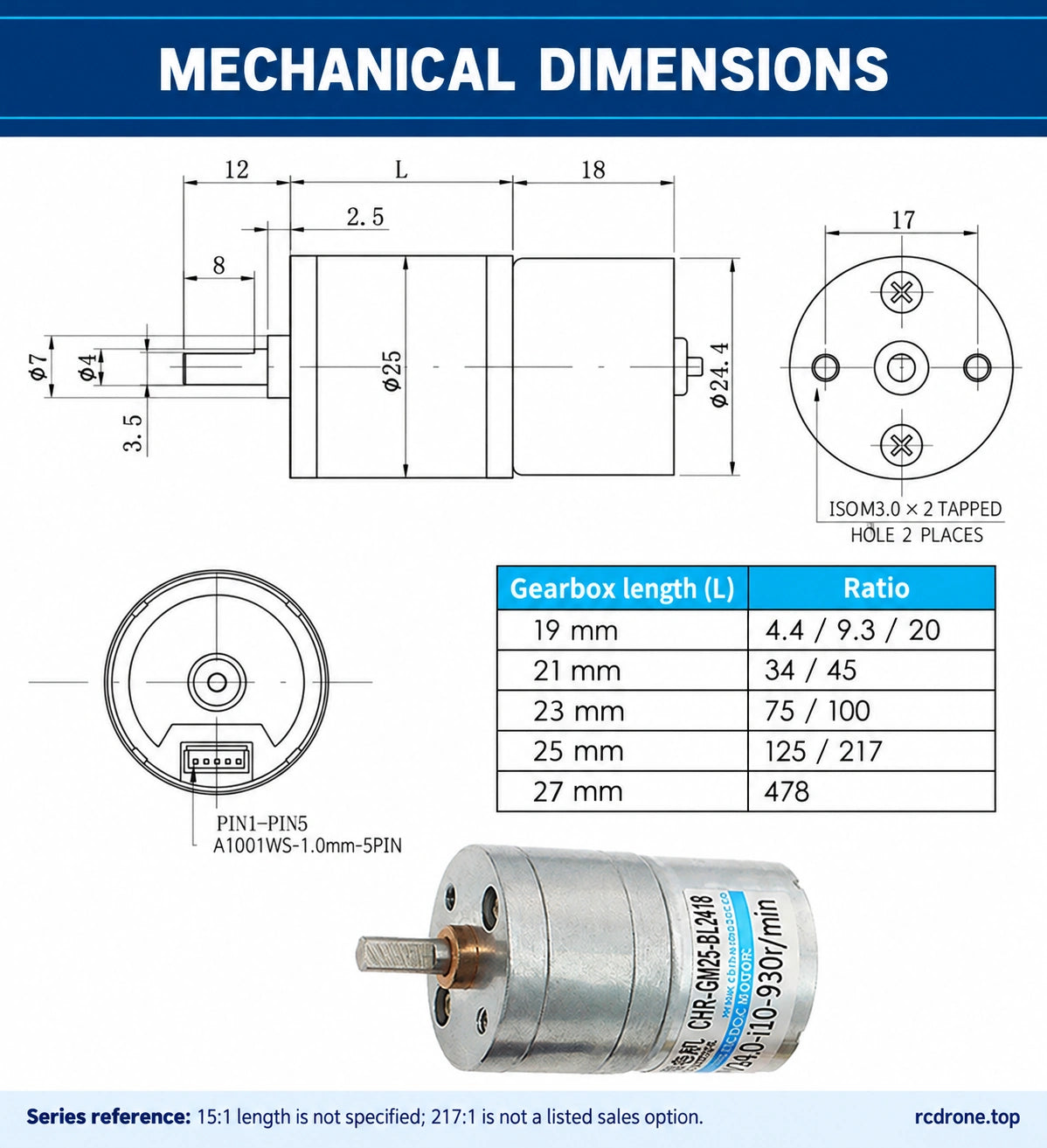 GM25-BLDC2418 mechanical dimensions; 15:1 length unspecified; 217:1 series reference only