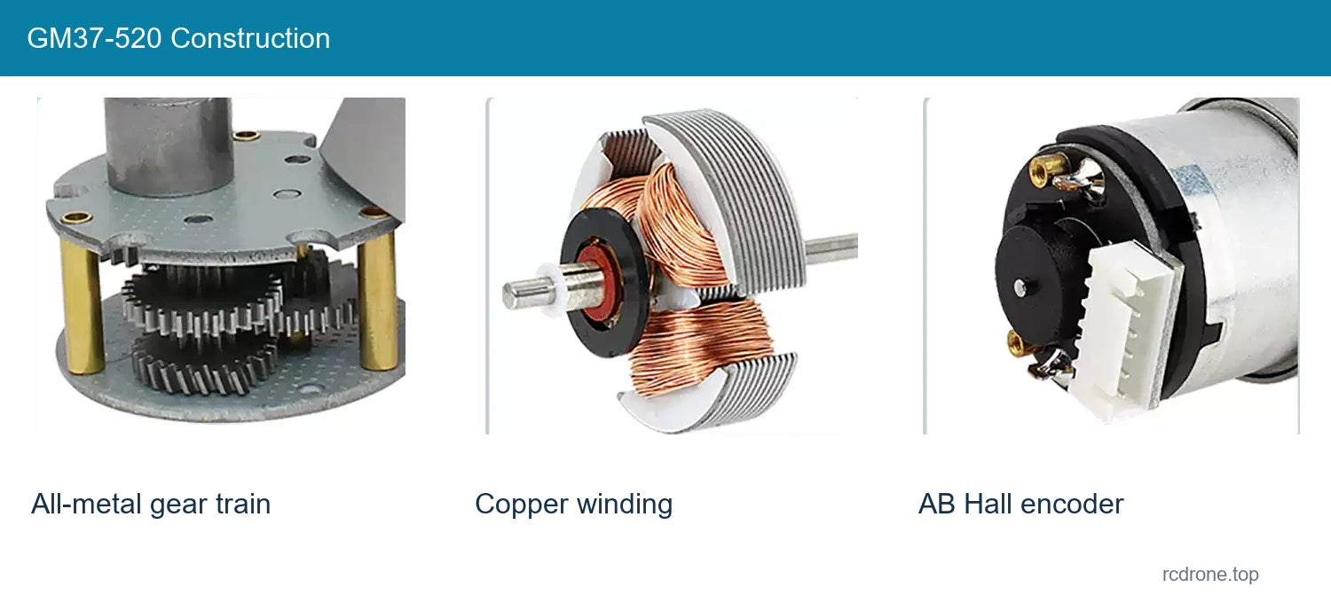 Metal gear train, copper winding and AB Hall encoder; original construction photographs