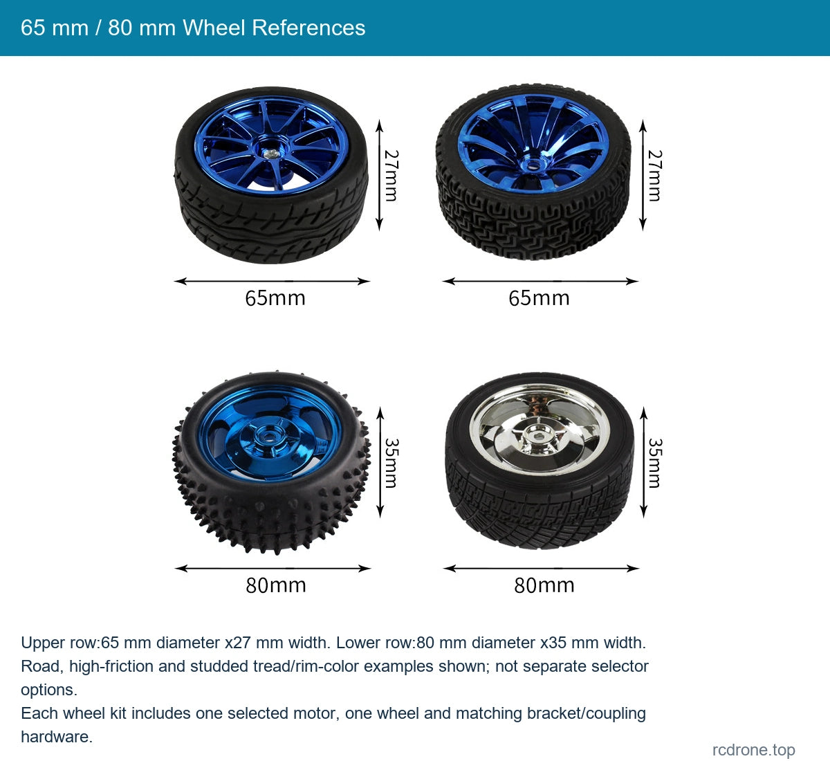 65 mm / 80 mm Wheel References