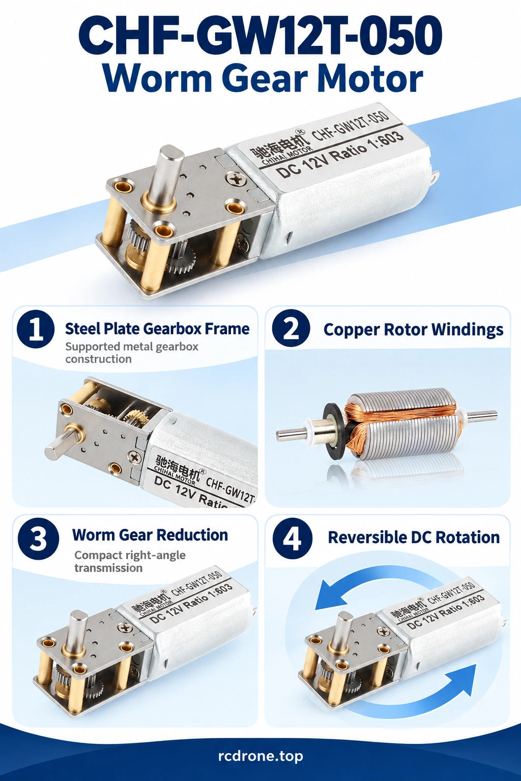 GW12T-050 worm gear motor construction features