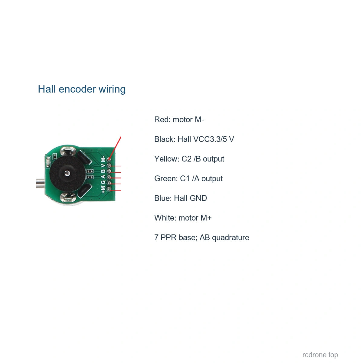 Original Hall board and six-wire signals: separate motor and3.3/5 V encoder power