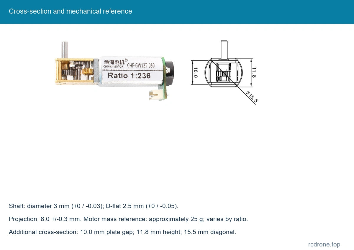 Cross-section and mechanical reference