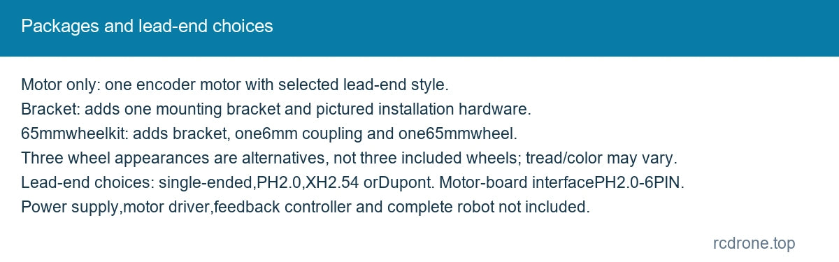 Packages and lead-end choices