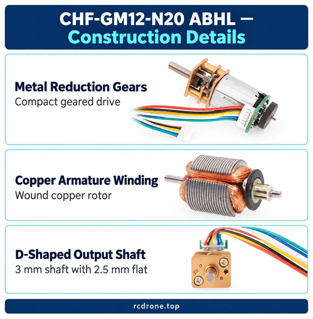 Metal reduction gears, copper armature winding and D-shaped output shaft