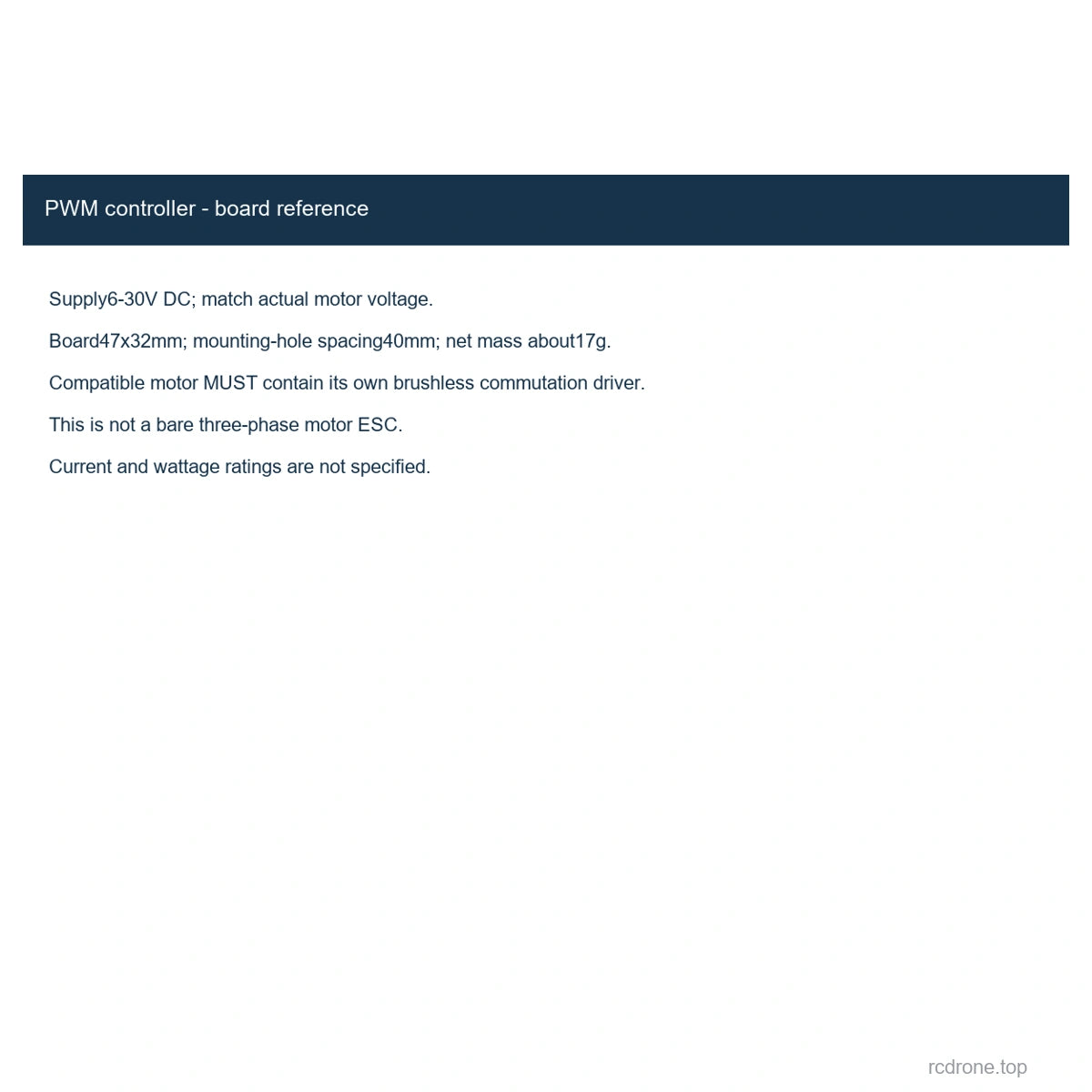 PWM controller - board reference