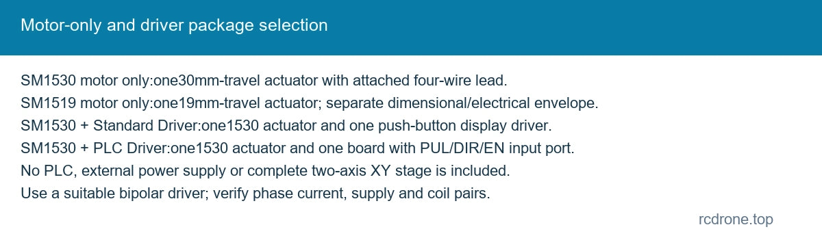 Motor-only and driver package selection