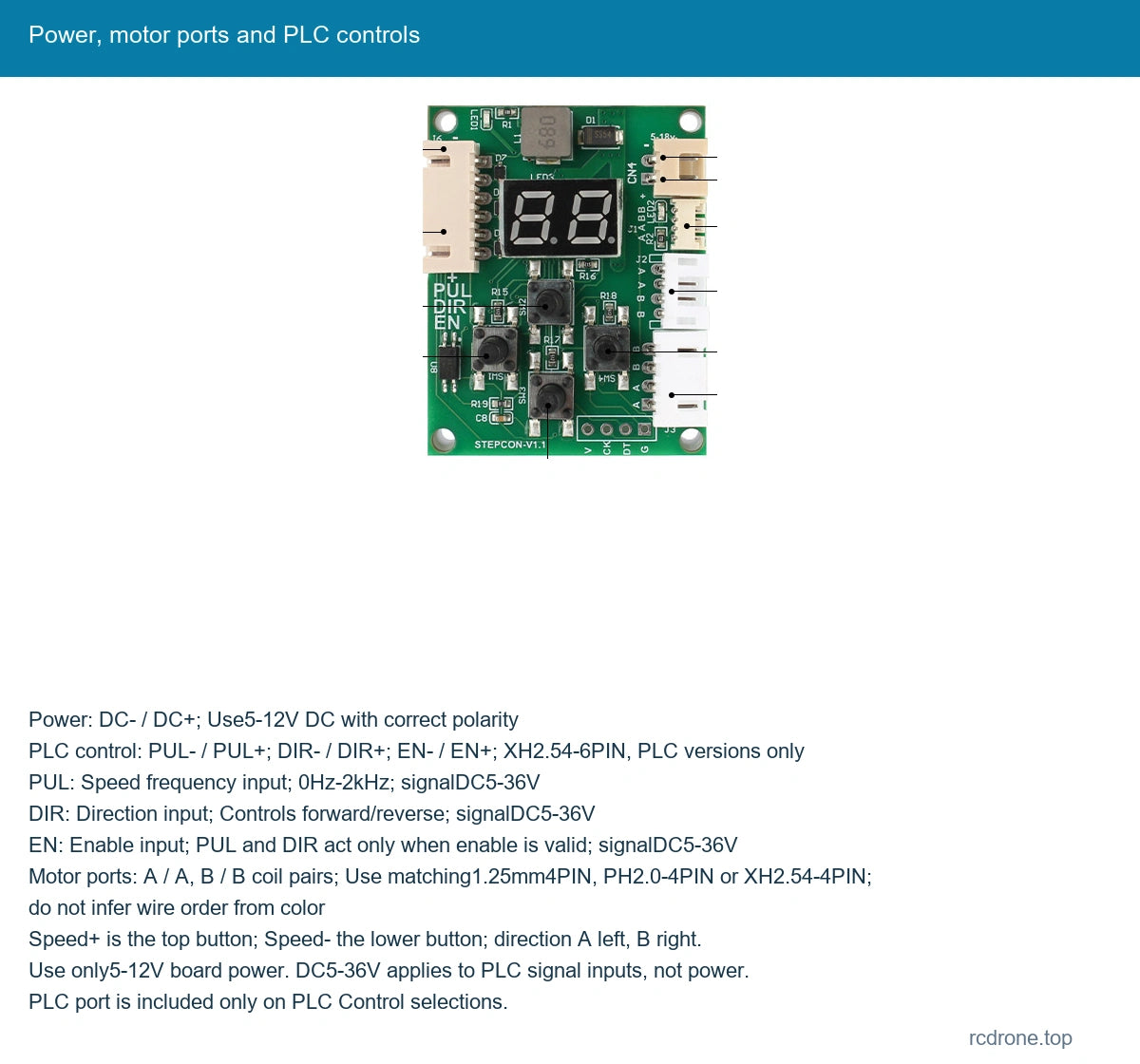 Power, motor ports and PLC controls