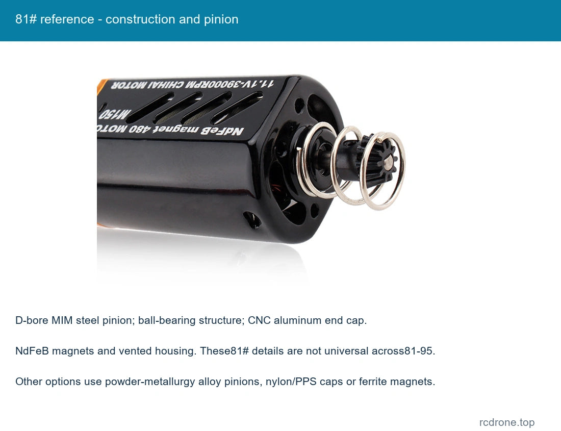 81# reference - construction and pinion