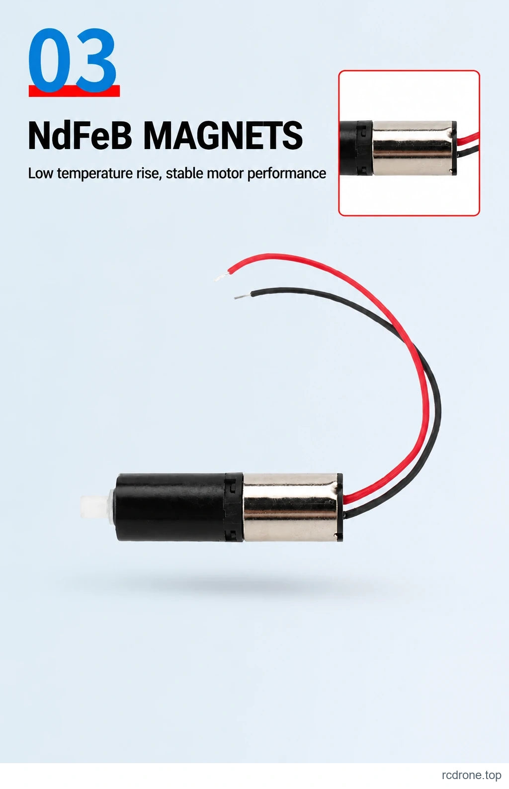 NdFeB magnet module