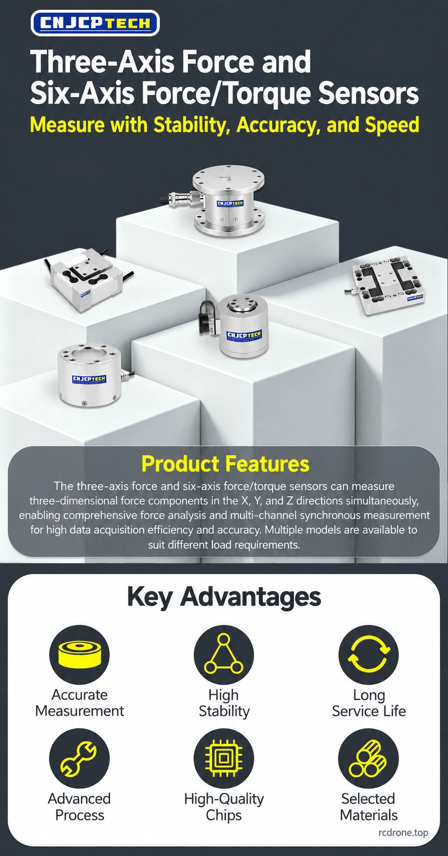 CNJCPTECH three-axis and six-axis sensing families