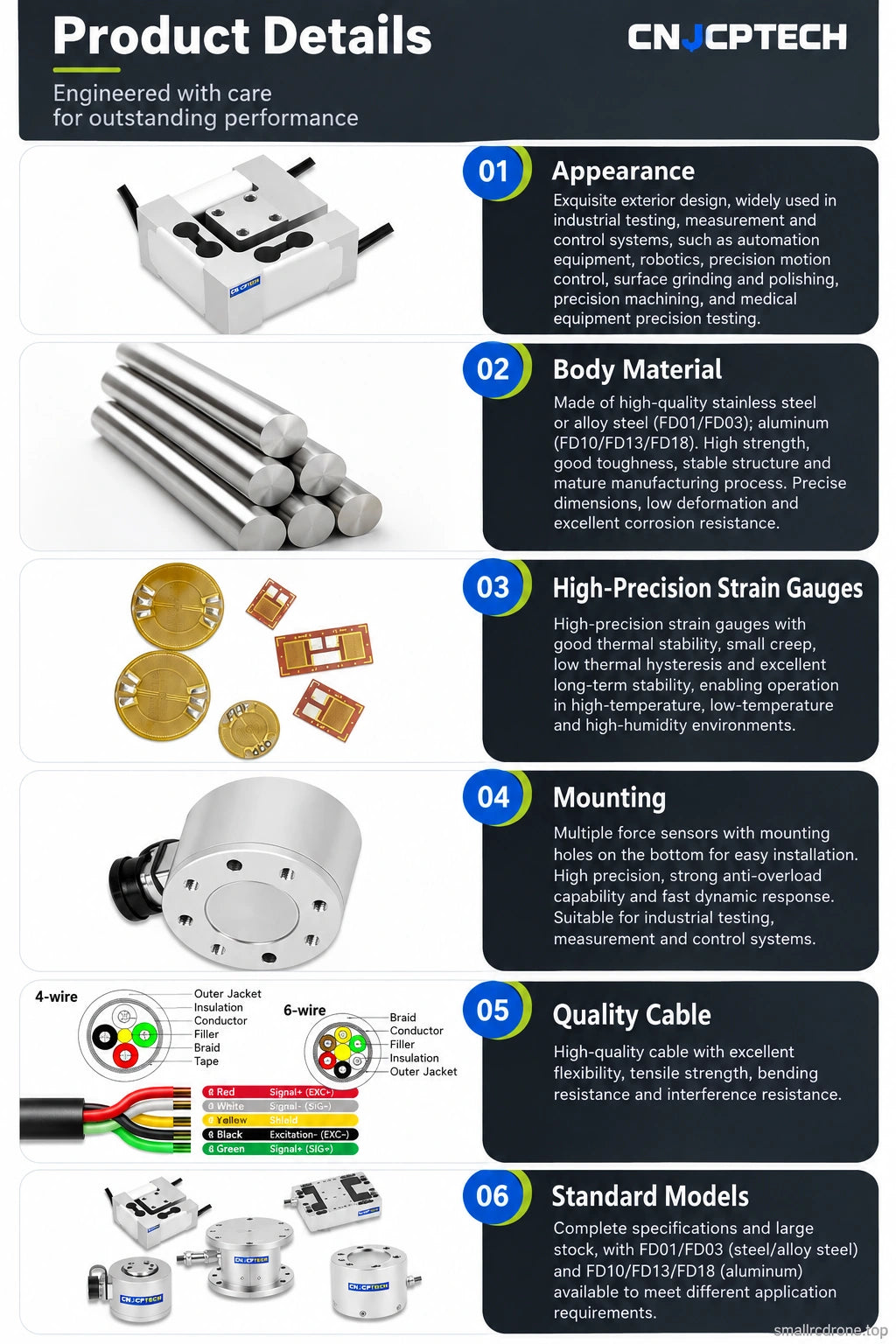 Sensing construction, materials and cable details