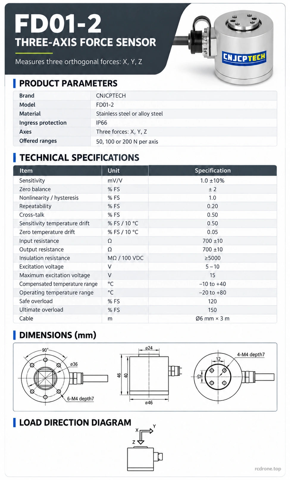FD01-2 specifications, dimensions and loading reference