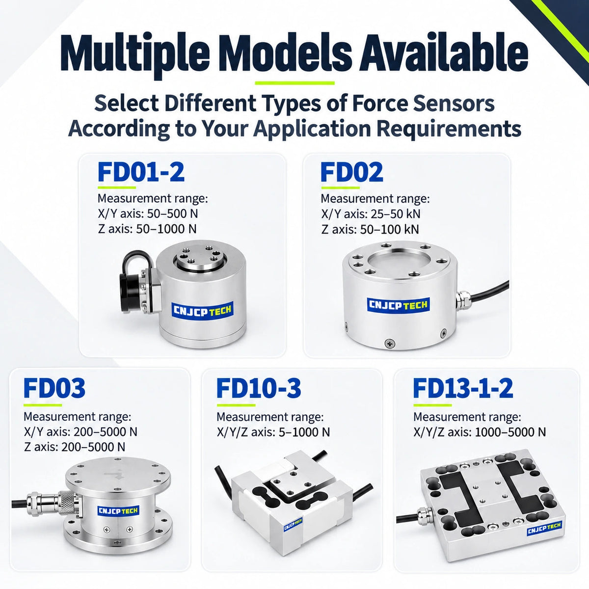 CNJCPTECH force sensor family view 2