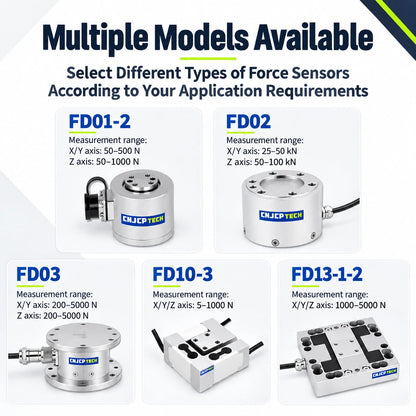 CNJCPTECH force sensor family view 2