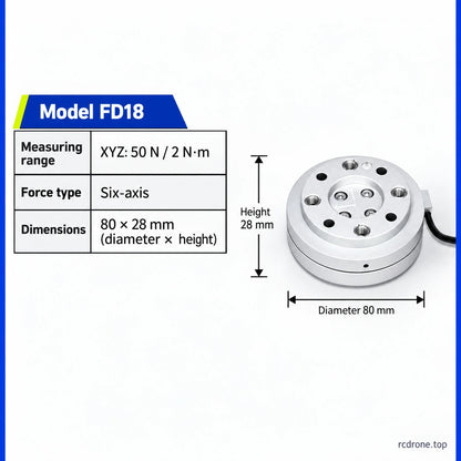 FD18 / 50 N per axis / 2 N·m