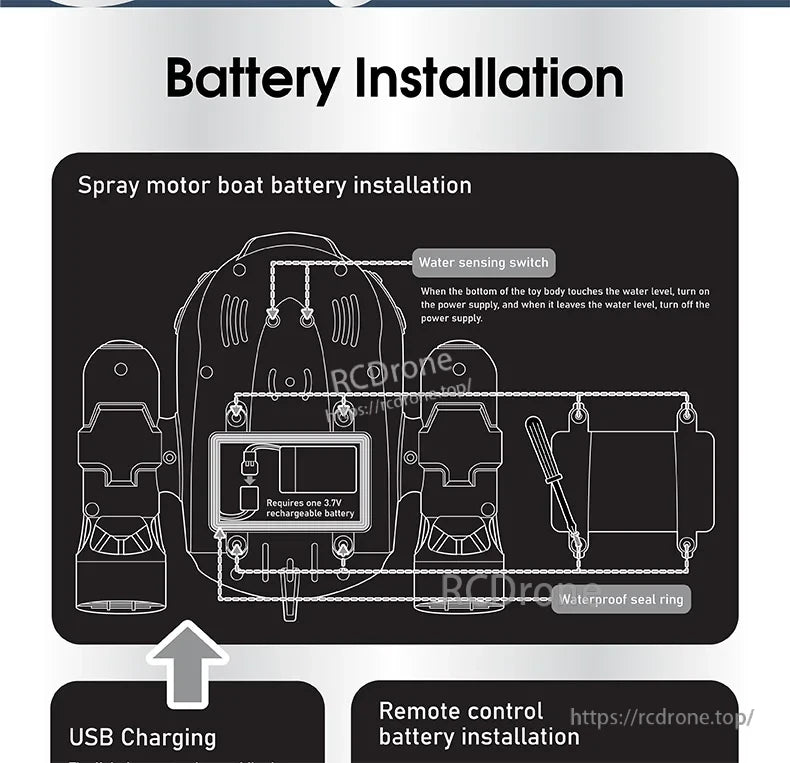 Install 3.7V battery, connect water sensor, seal with ring, charge via USB, and set up remote battery for CONUSEA RC boat operation.