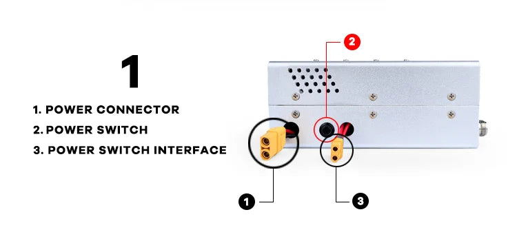 Equipped with power connector, power switch, and interface for easy activation.