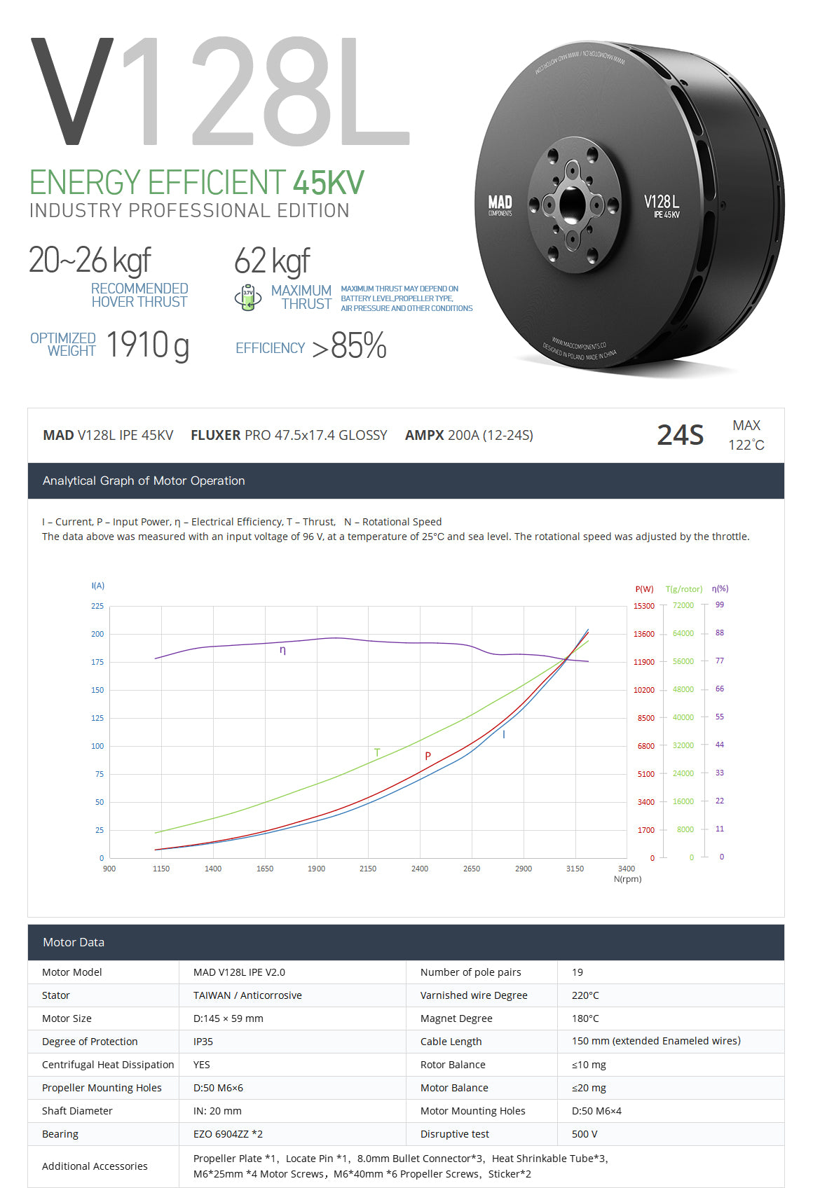 MAD V128L VTOL DRONE MOTOR Brushless for the flying drone MAD V128L IPE V2.0 VTOL Drone Motor, High-performance VTOL drone motor with advanced cooling and high-torque capabilities.