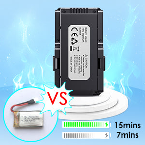 SANROCK X103W Drone, there are two-speed drones suitable for kids and beginners .