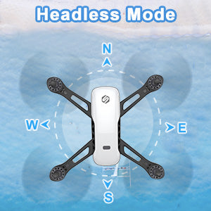 SANROCK U52 Drone, there are 2 speed switch, low speed drone suitable for kids and beginners