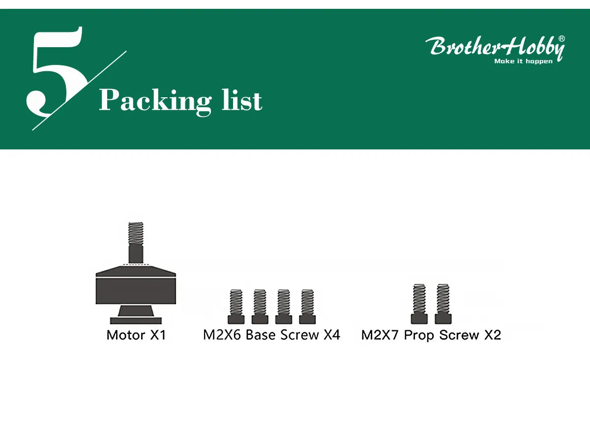 BvothevHobbi Moke it hopper Packing list Motor X