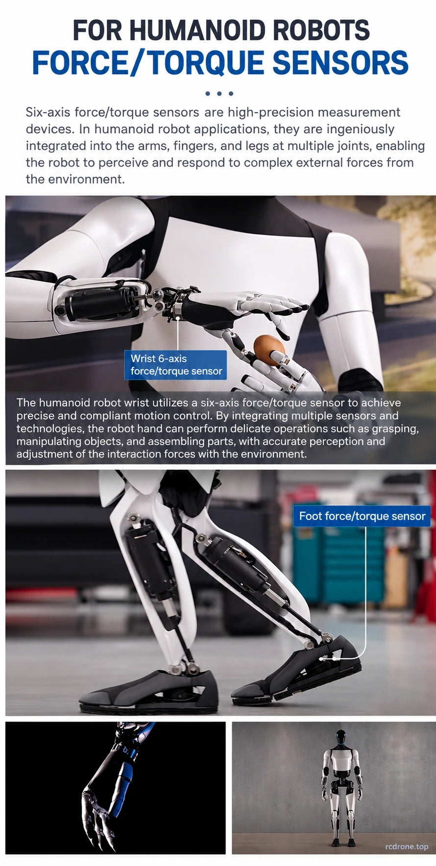 Humanoid wrist and foot force-sensing applications
