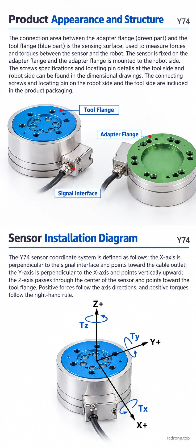 Tool-flange structure and Cartesian coordinate definition