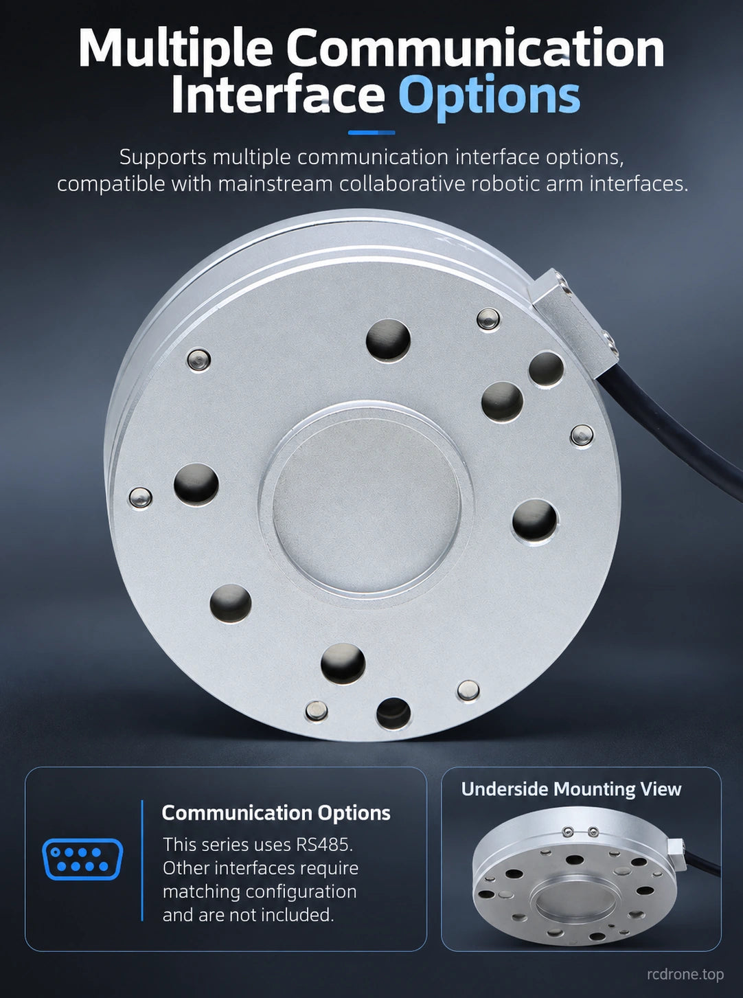 Communication interface and underside view