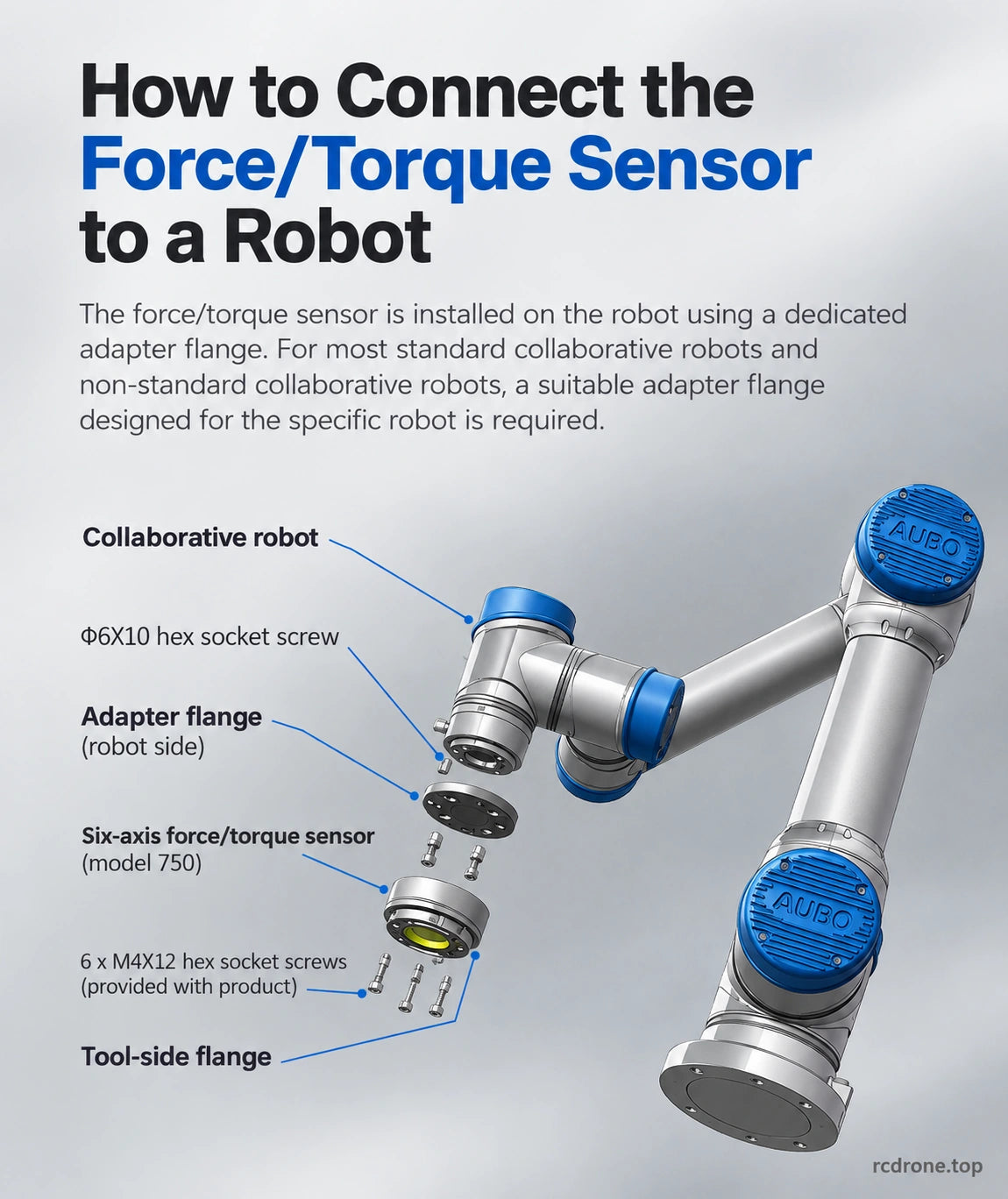 Robot integration and adapter arrangement