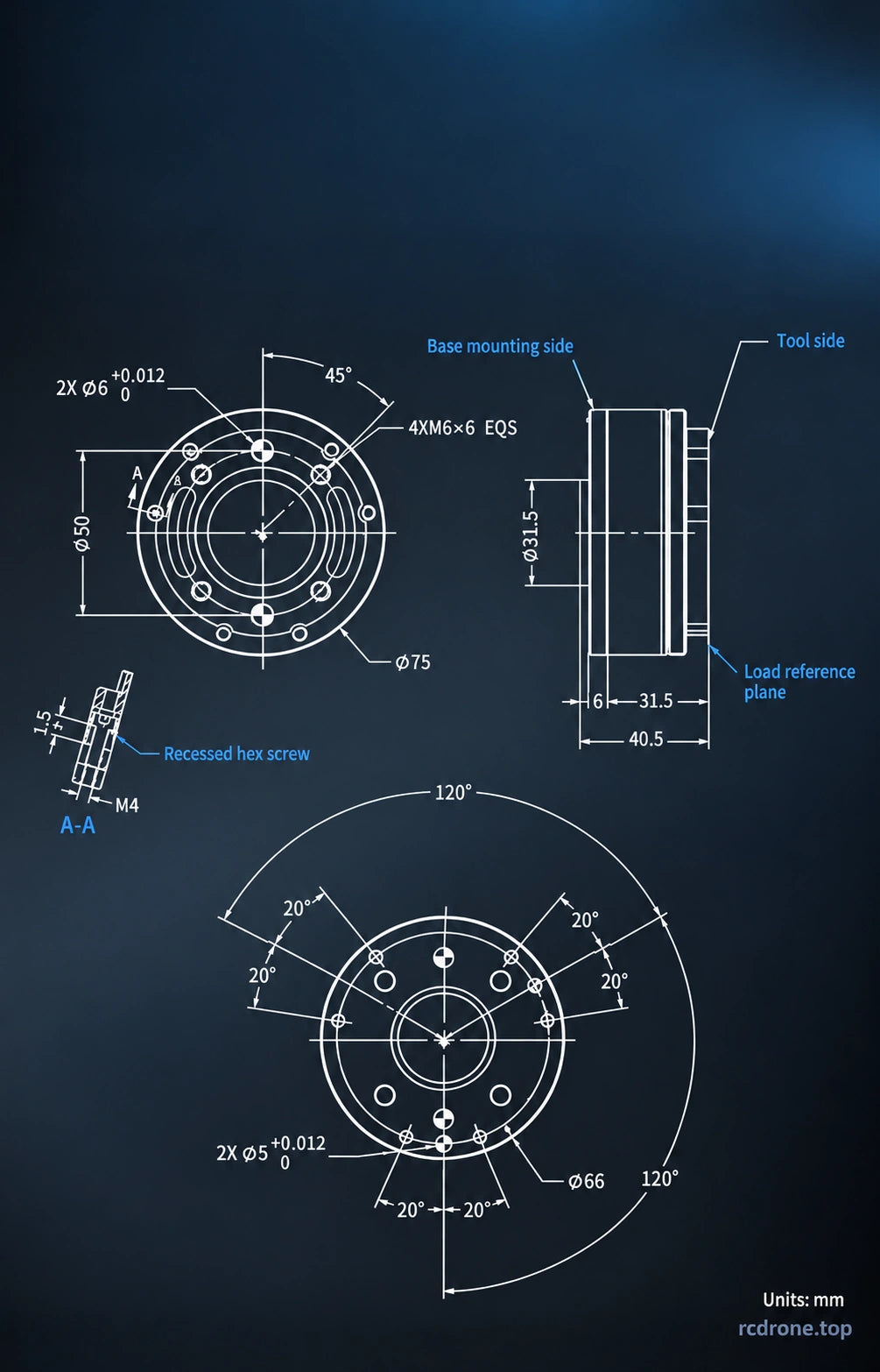 Mechanical dimensions and mounting interfaces