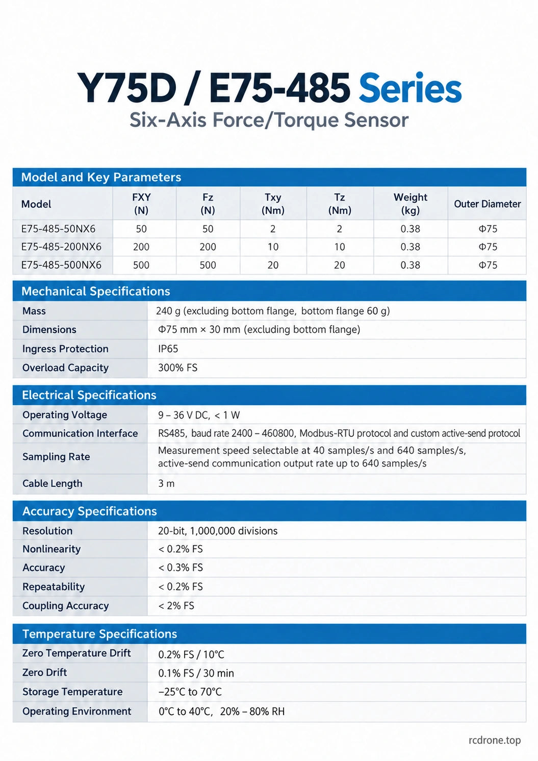 Y75D series technical specifications