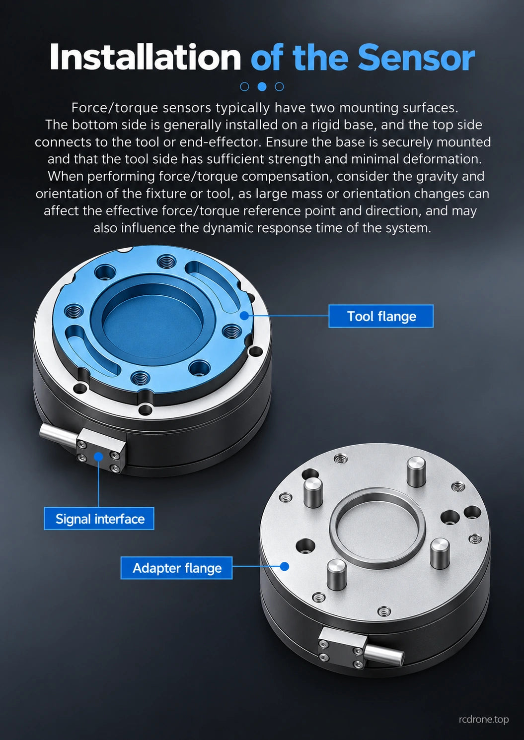 Sensor and tool-flange installation