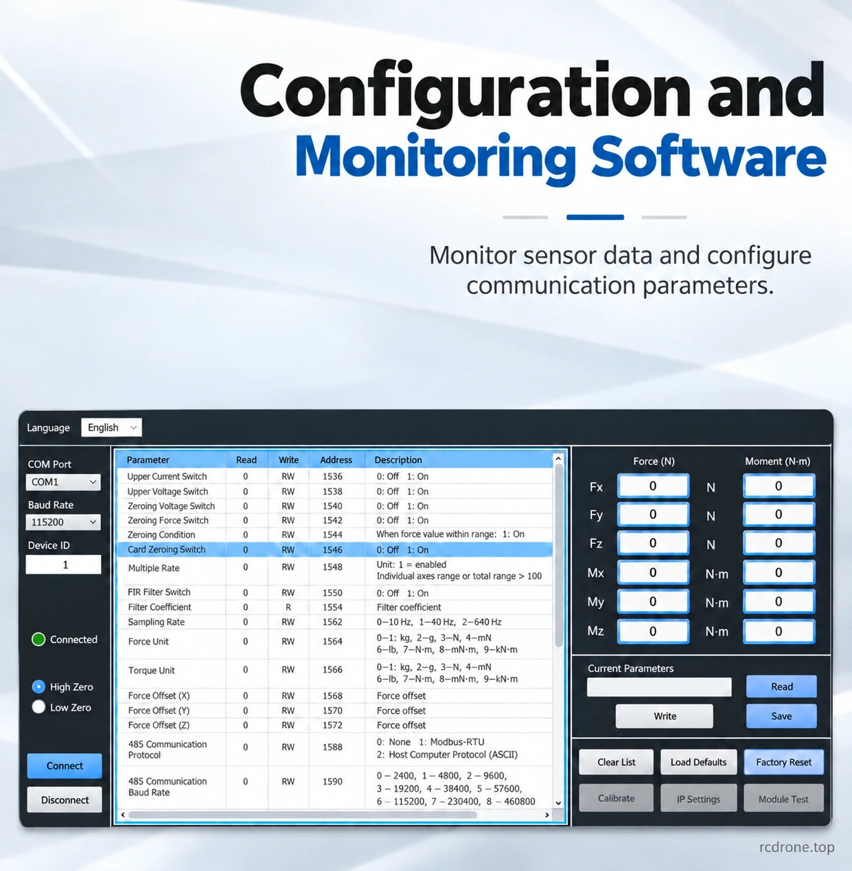 Configuration and monitoring software illustration