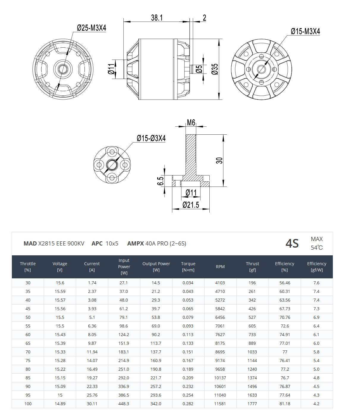 MAD 2815 brushless motors for aerial aircraft MAD 2815 VTOL Airplane Drone Motor, Water-resistant design, durable components, perfect for outdoor use.