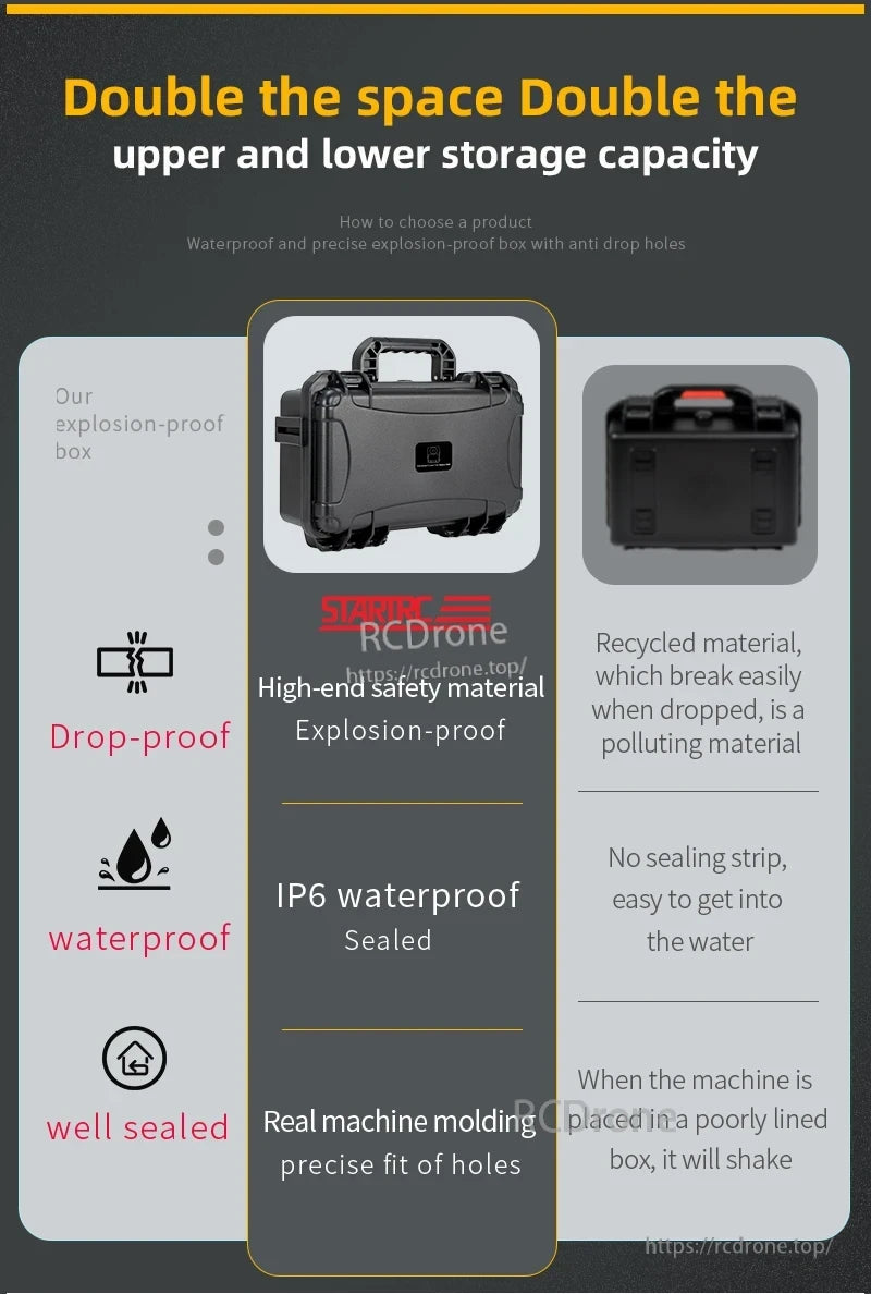 DJI Osmo 360 Travel Case, Durable, waterproof drone case with explosion-proof design and precise fit; however, uses polluting recycled material, lacks sealing strip, and has poor lining causing instability.
