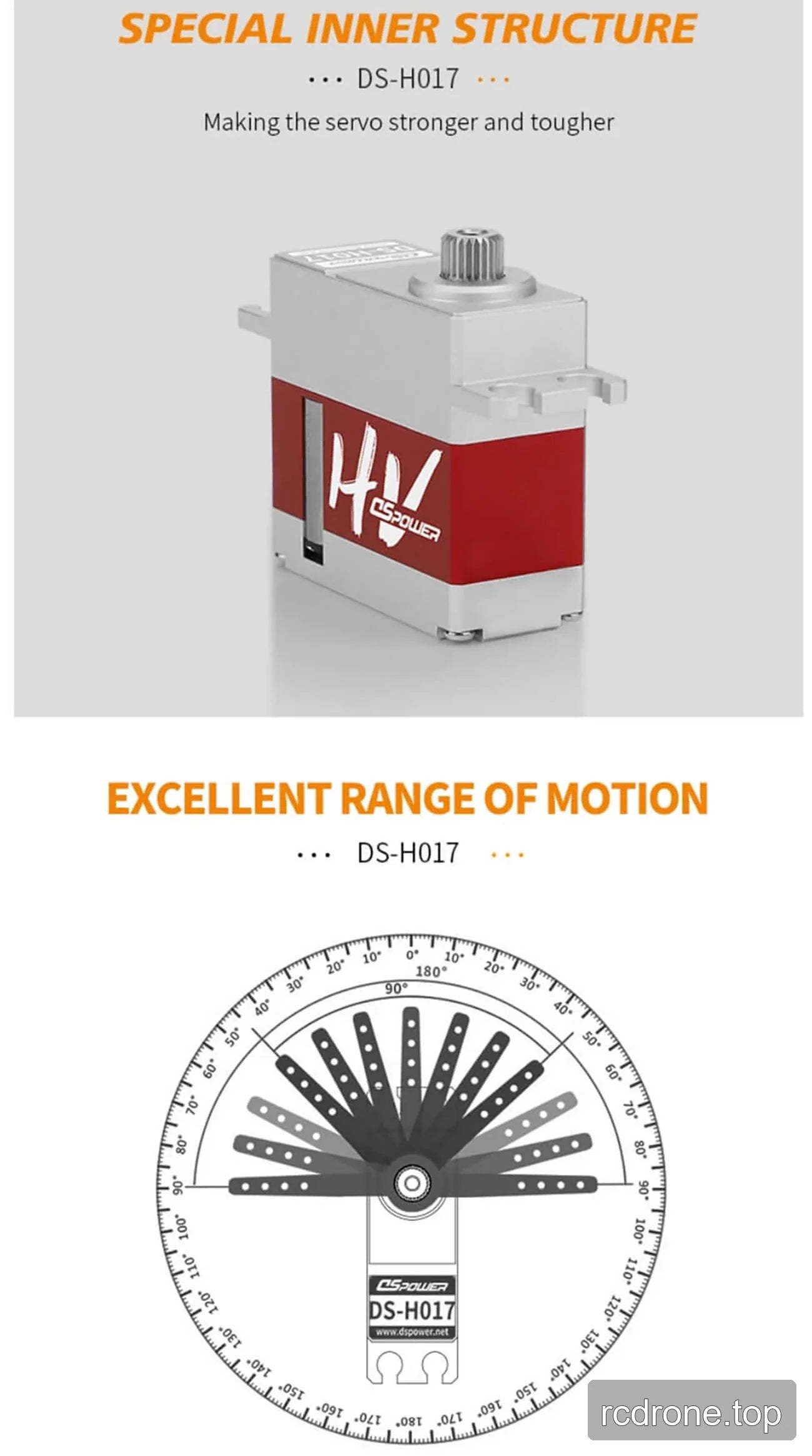 DSpower DS-H017 servo feature, applications, and mounting hardware graphic — section 4 of 5