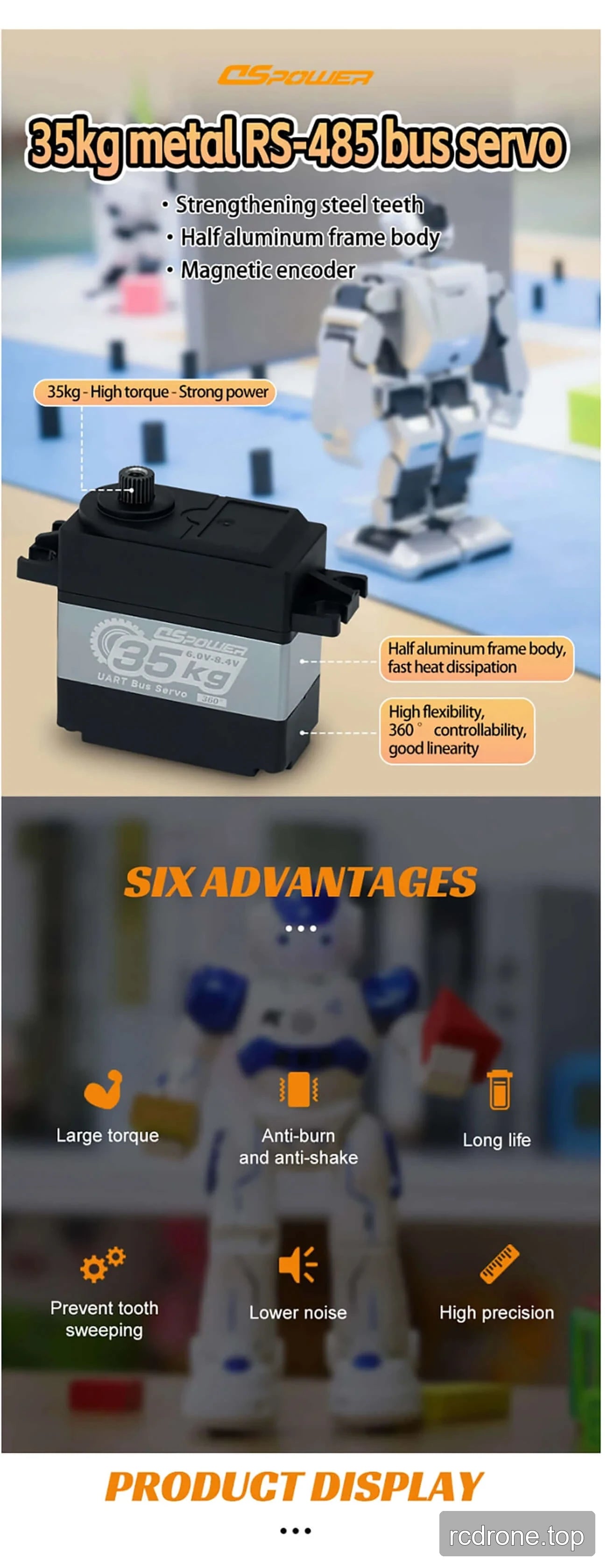 DSpower DS-R003D servo with labeled RS485, 35 kg and 360° features — section 1 of 3