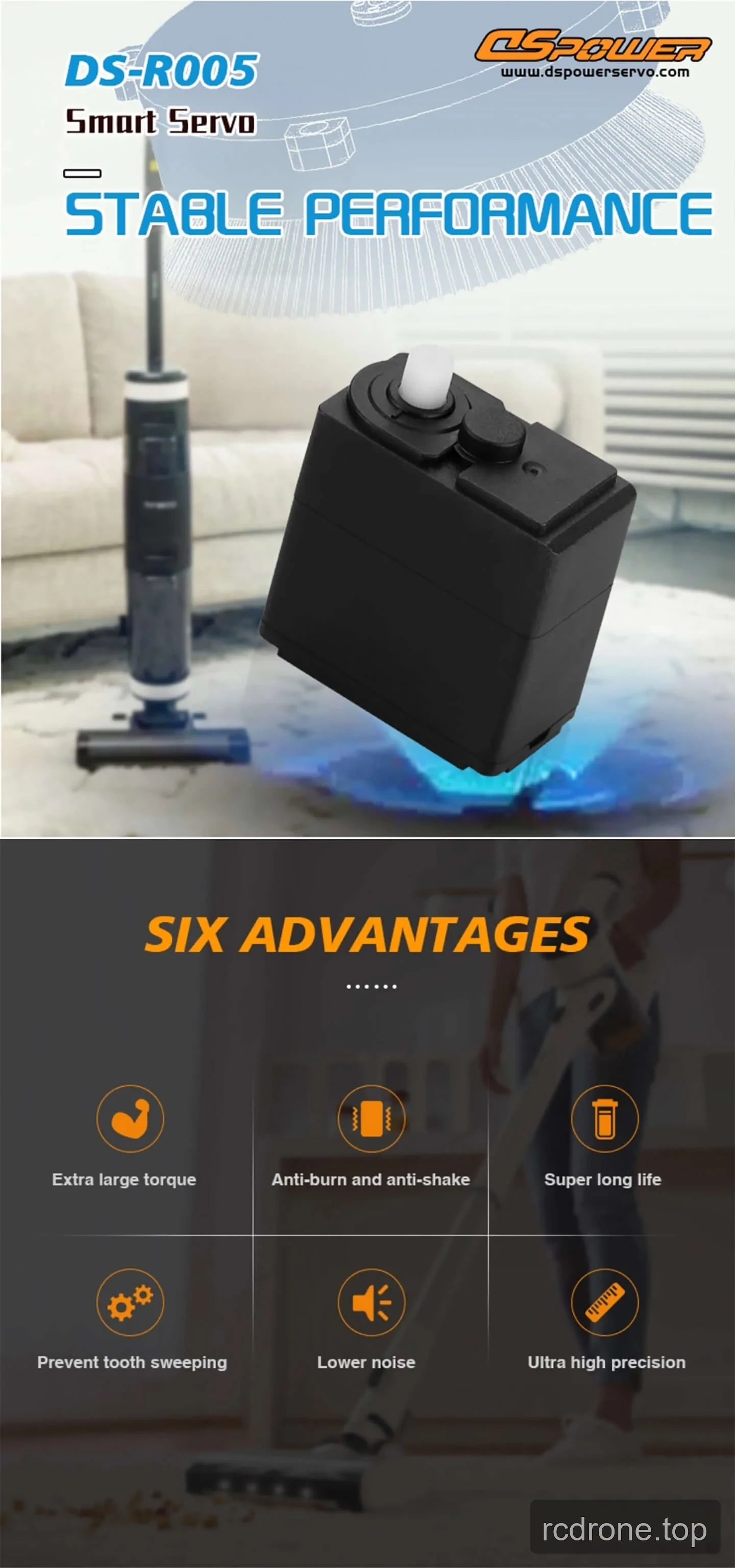 DSpower DS-R005 smart servo feature panel with gear train and mounting hardware — section 1 of 5