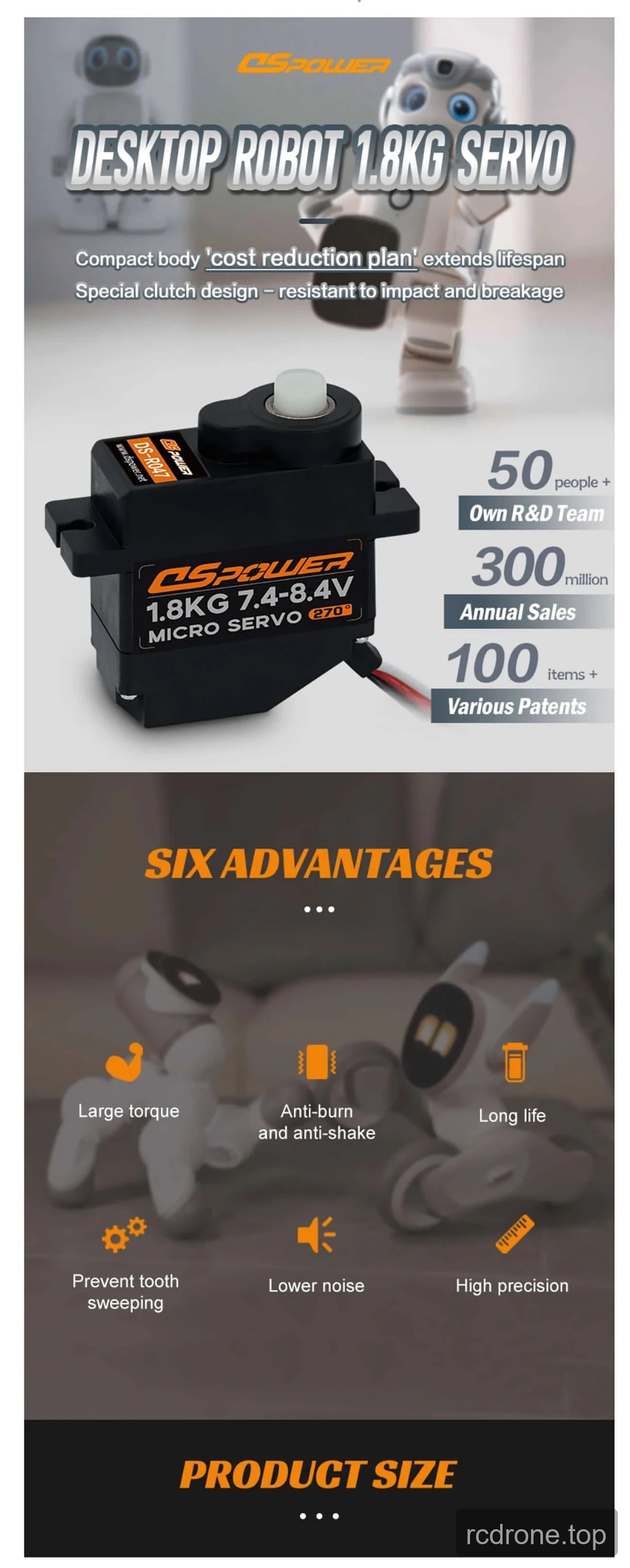 DSpower DS-R047 PWM servo motor feature graphic with voltage, torque, and travel labels — section 1 of 4