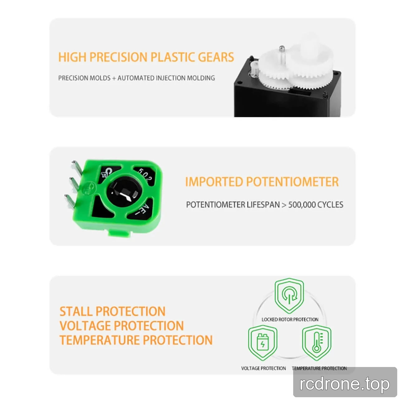 DSpower DS-S003 digital servo feature and application graphic — section 4 of 4