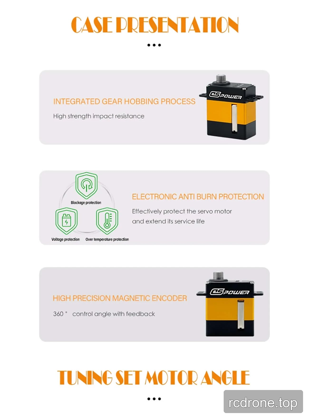 Promotional graphic of a DSpower servo motor with illustrated dimensions and accessories — section 4 of 5